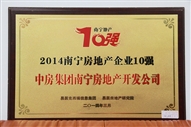 A2、2014南寧房地產(chǎn)企業(yè)10強(qiáng)